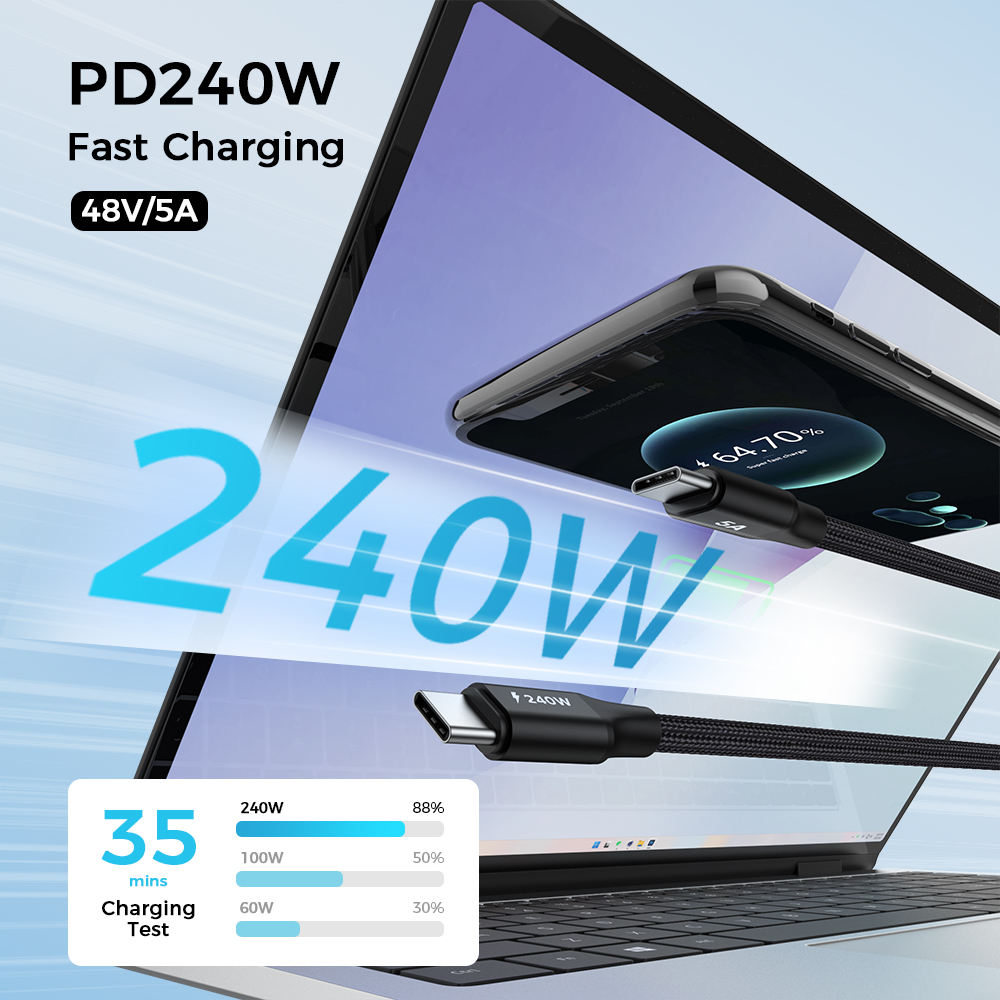 Max to 240W Charging