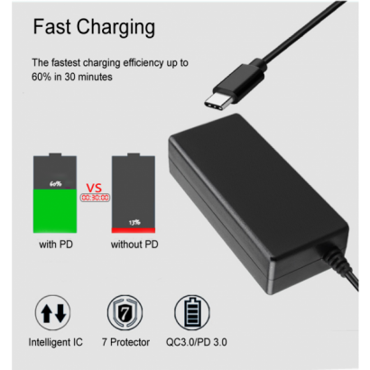 65W USB C PD Charger Power Adapter 